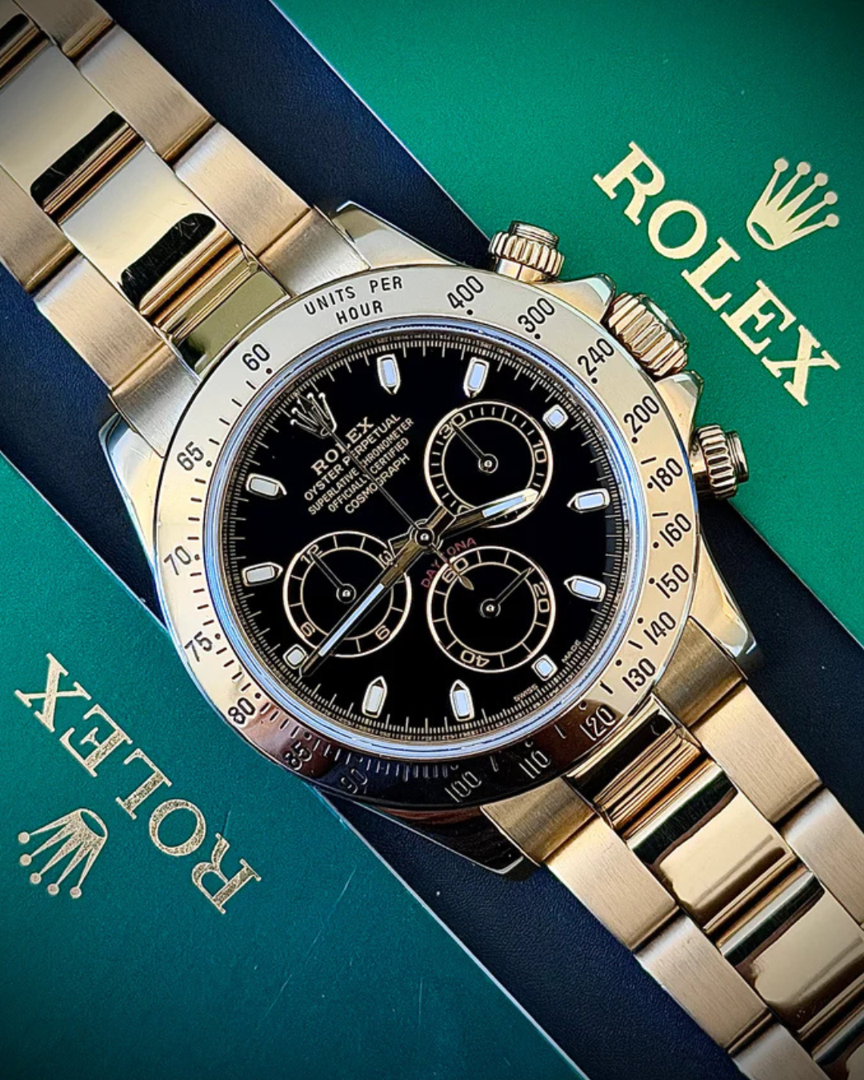 Daytona Dreams: Where to Find Your Next Rolex